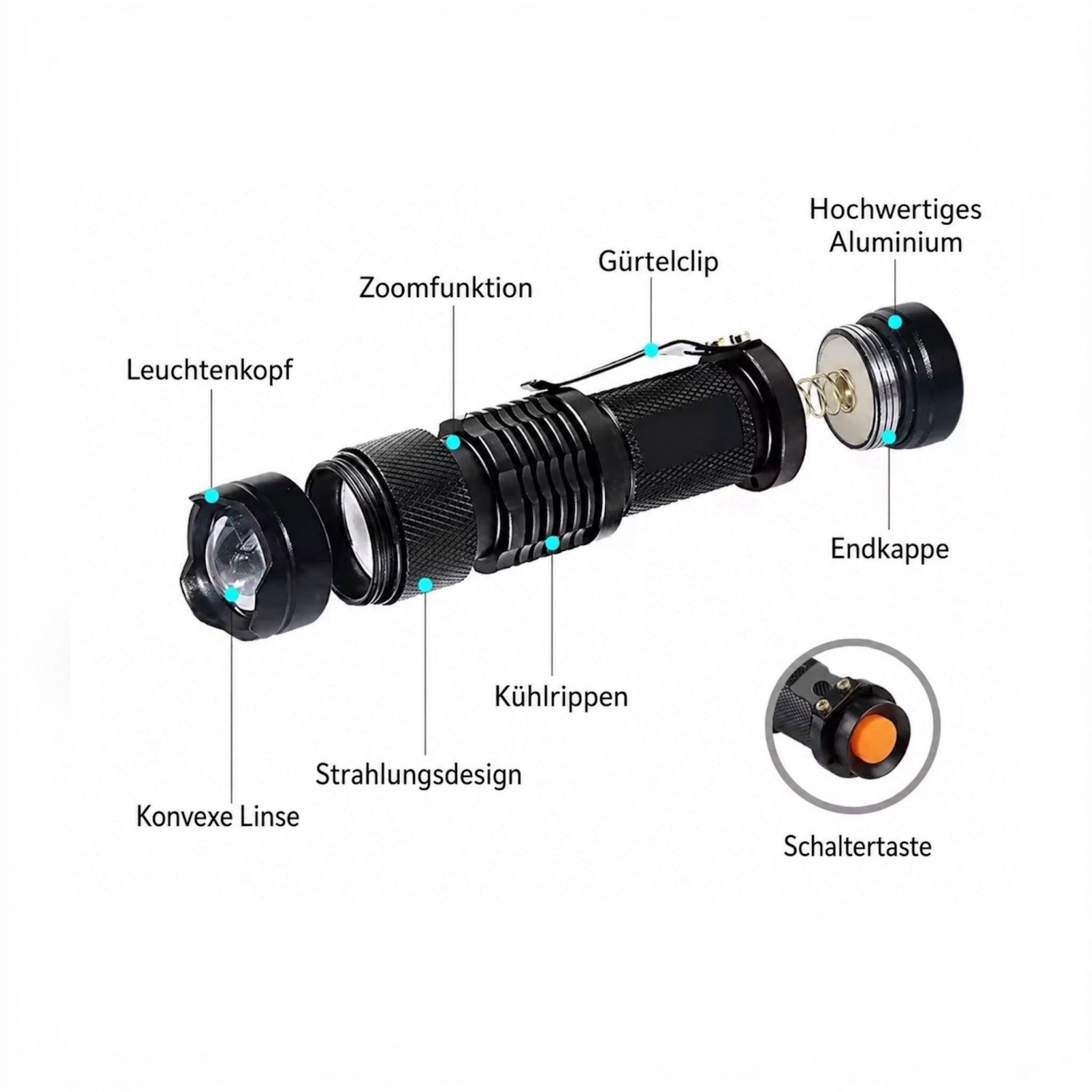 UV-Lampe für Glasfilter - PURESMOKE Filters